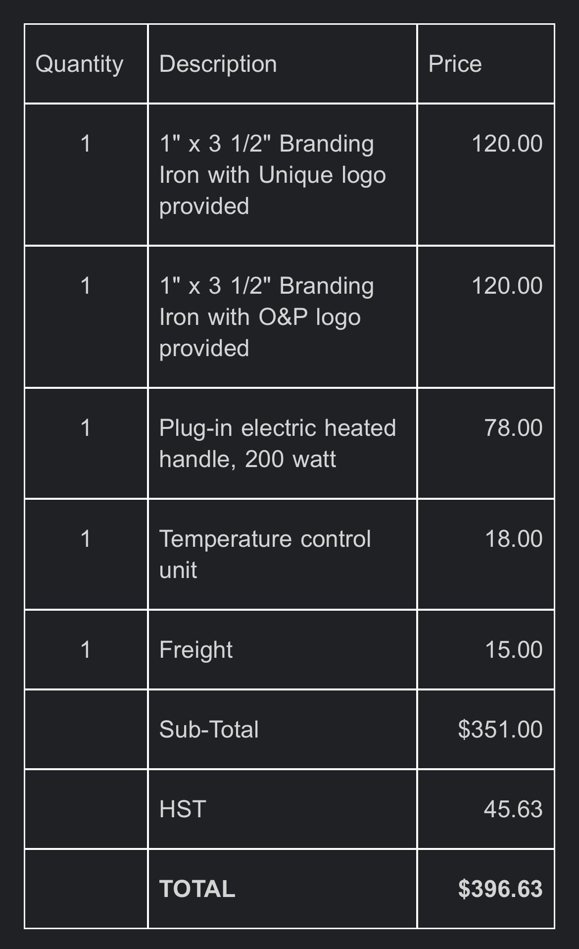 Custom Electric Brand set for Unique Millwork